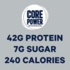 Core power Protein info